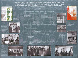 Parachute Centre for Cultural Affairs Artons: A Department Storage for Art